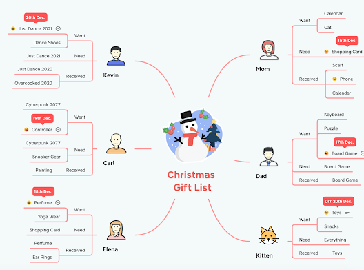 XMind- mind maps Mind Mapping Tools