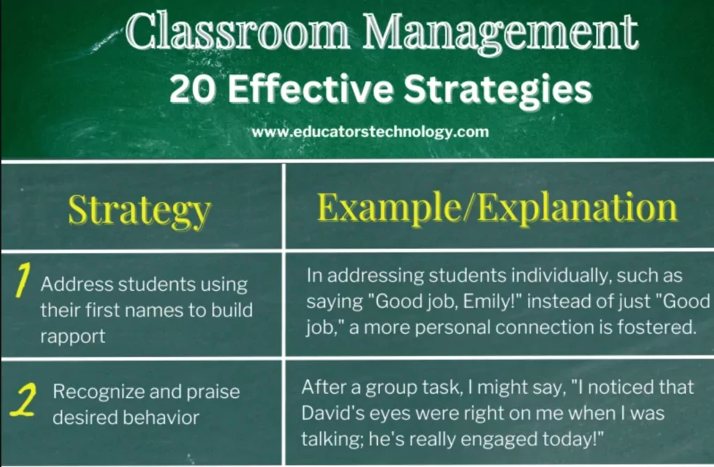 Classroom Management Strategies