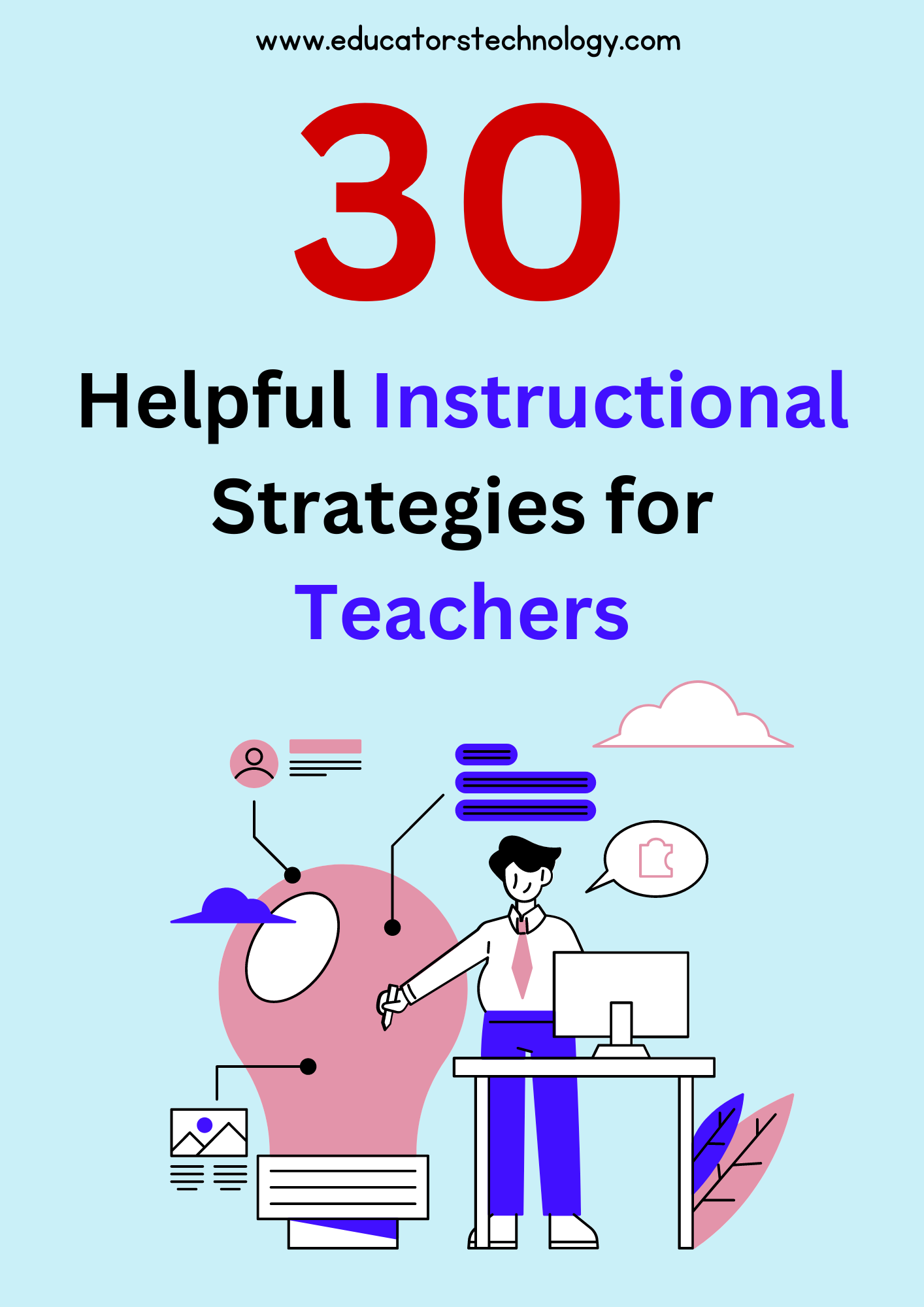 Instructional strategies examples Instructional strategies examples