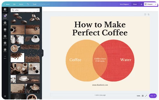 Venn diagram maker Canva Venn diagram generator