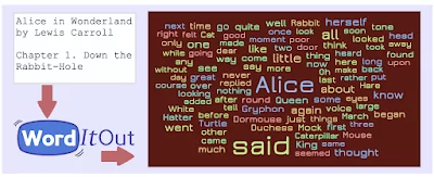 Worditout Wordle Art Tools