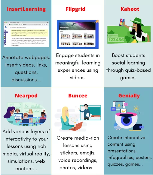 Interactive visuals Interactive visuals