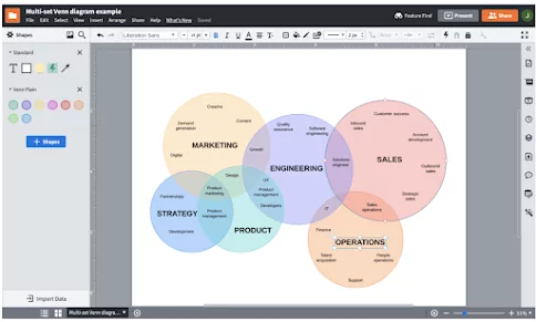 Venn diagram maker Lucidchart Venn diagram generator