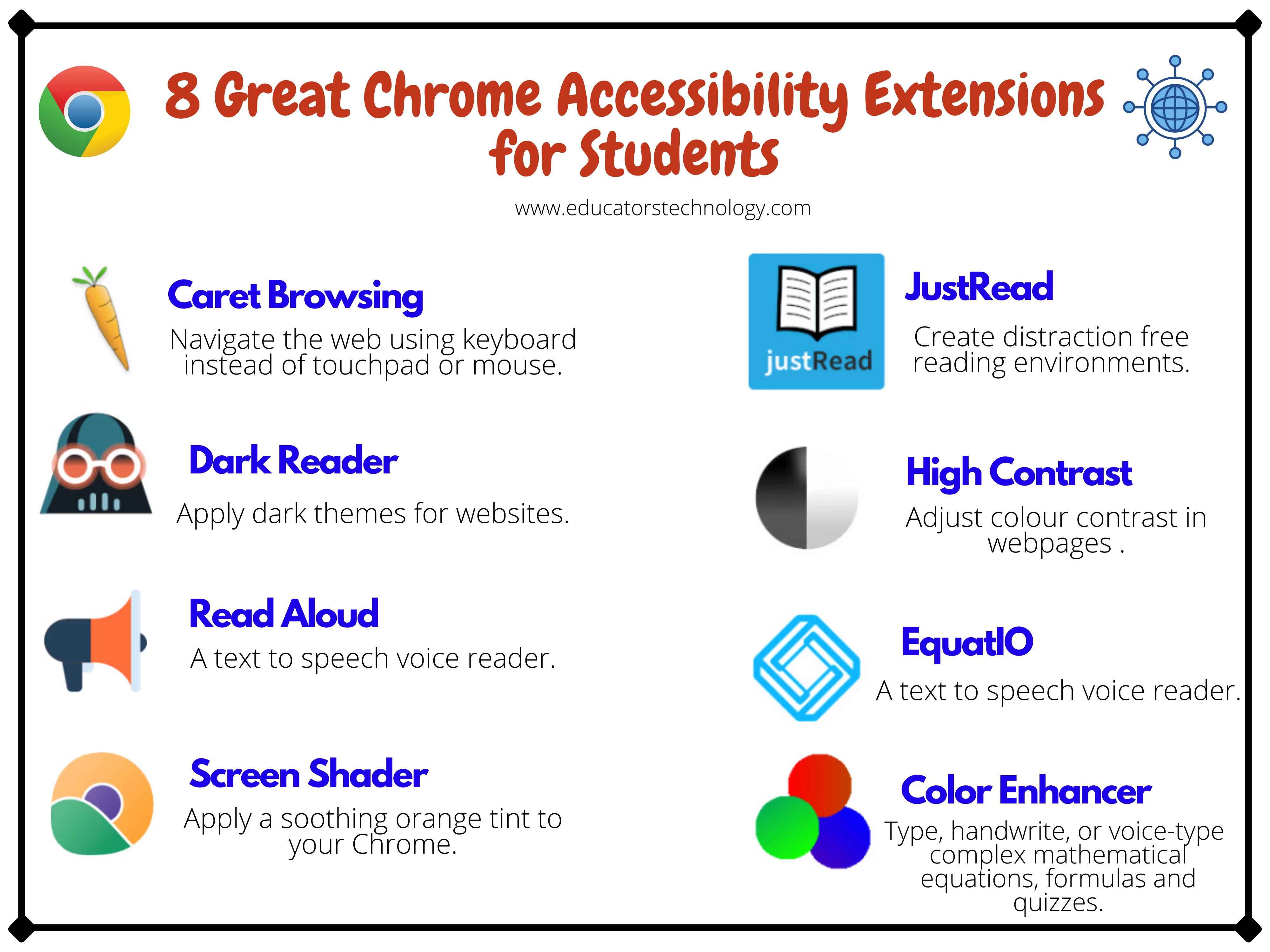 Chrome Accessibility Extensions Chrome Accessibility Extensions