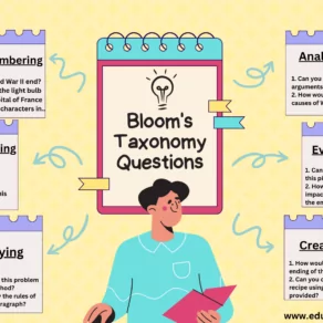 Bloom's Taxonomy Questions