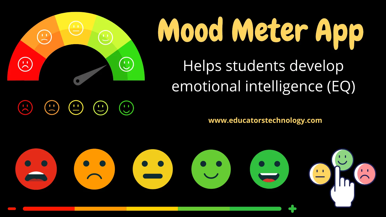 Mood Meter Mood Meter