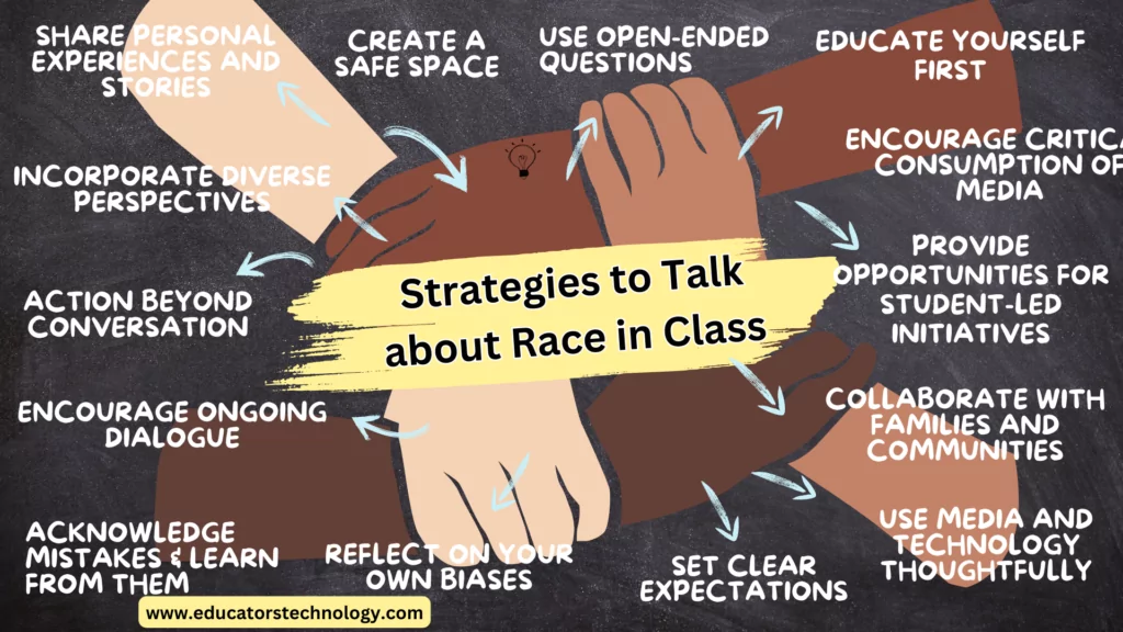 Strategies to Talk about Race in Class